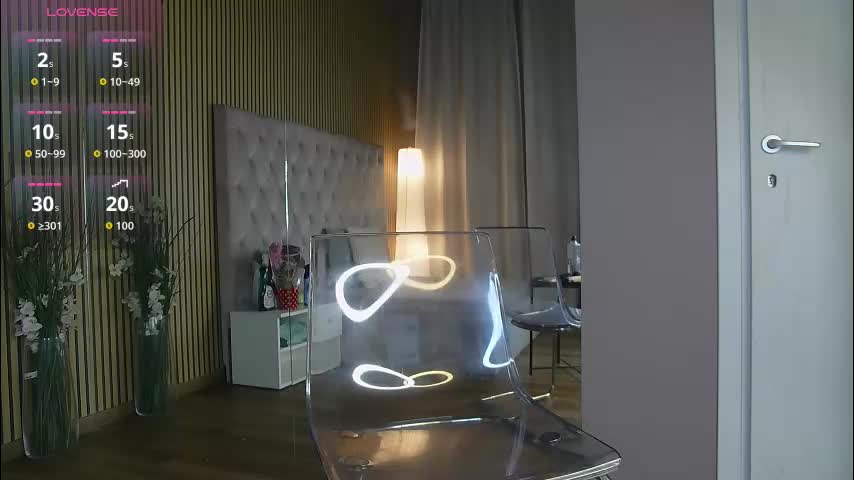 isabellray Adult Chat March 2, 2026