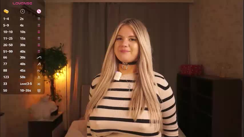 meloniefactor Adult Chat March 2, 2026