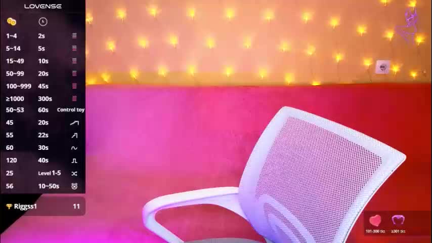 sexyenergyy19 Adult Chat March 2, 2026