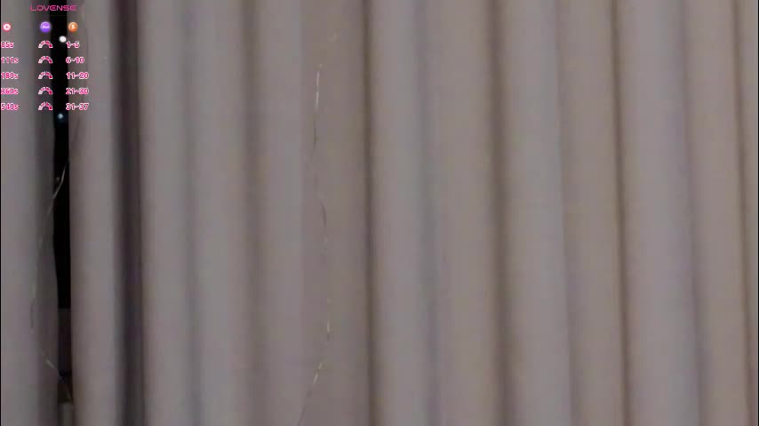 signehinz Adult Chat March 2, 2026