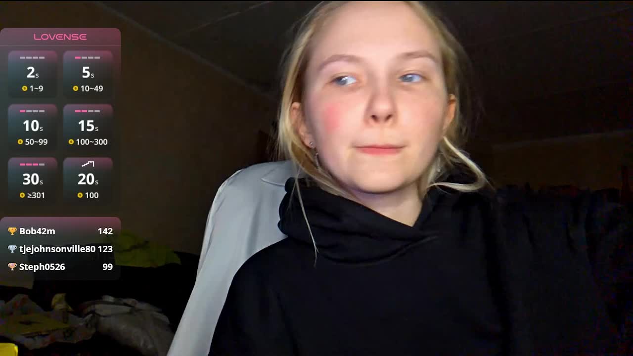 MilagroKailey Adult Chat March 2, 2026