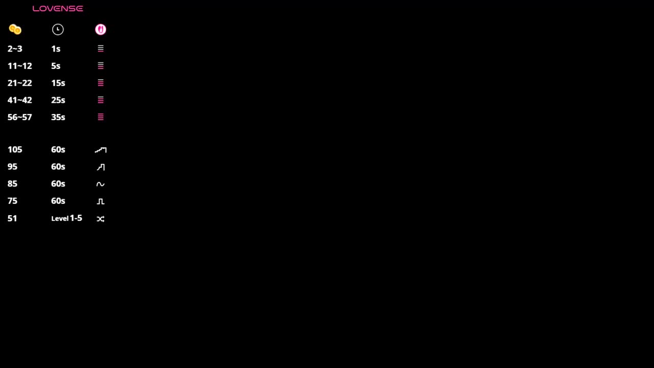 Palmyra Adult Chat March 2, 2026