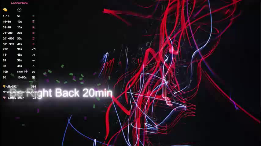 evasabor Adult Chat March 2, 2026