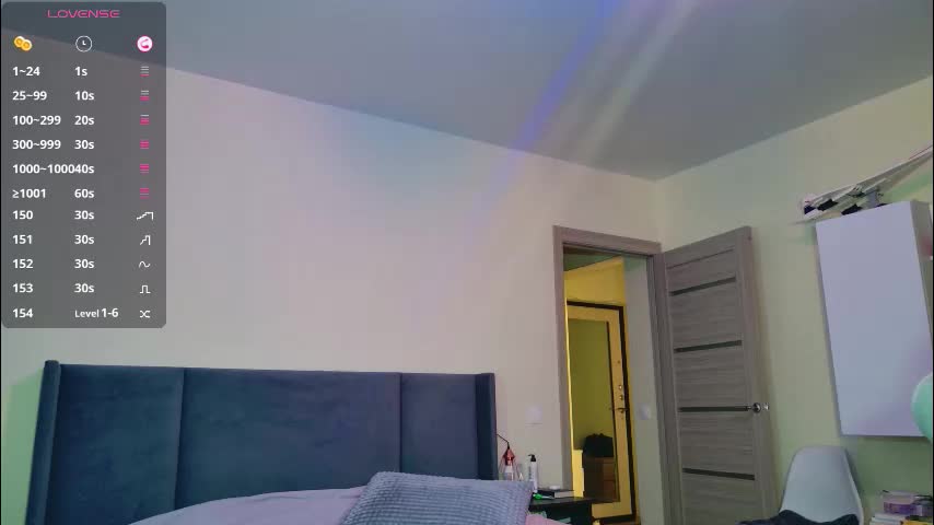 miss_anna909 Adult Chat March 3, 2026