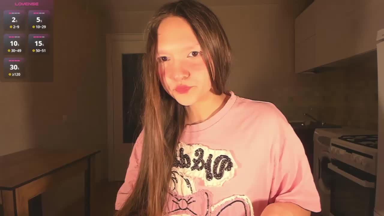 CuteLolly Adult Chat March 3, 2026