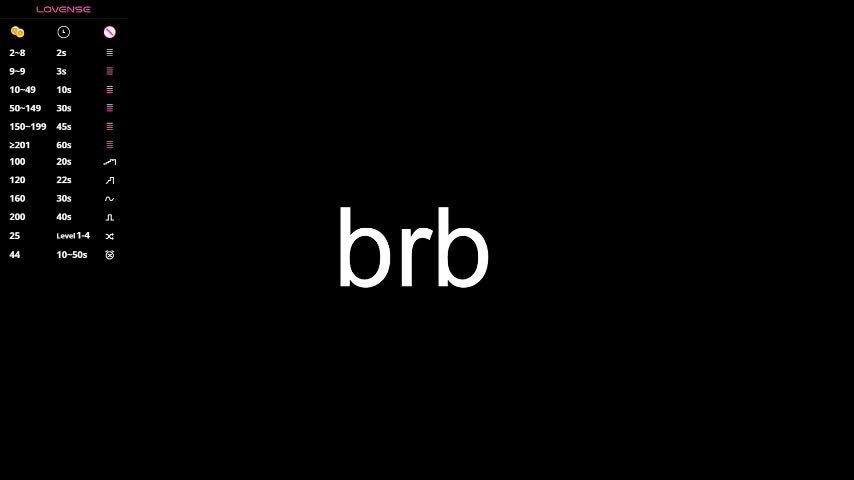 michellehaynes Adult Chat March 3, 2026