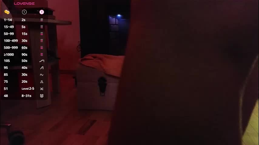 litllle_alis_a Adult Chat March 3, 2026