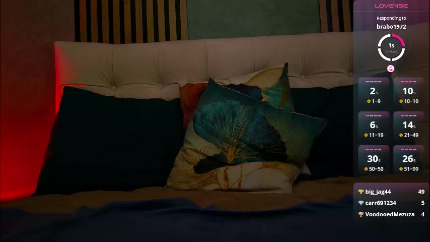 nicole_8788 Adult Chat March 3, 2026