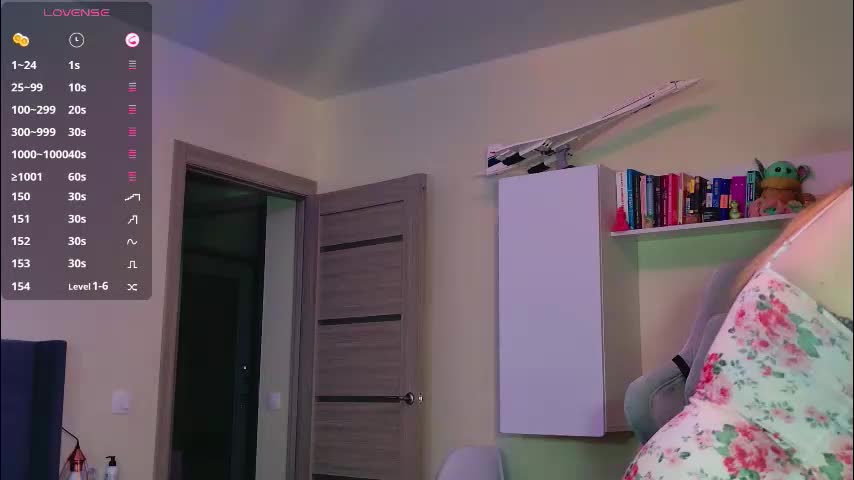 miss_anna909 Adult Chat March 3, 2026