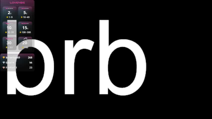 ivydainty Adult Chat March 3, 2026