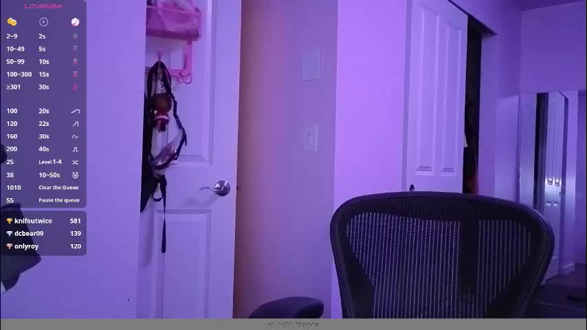 amateuroras Adult Chat March 3, 2026