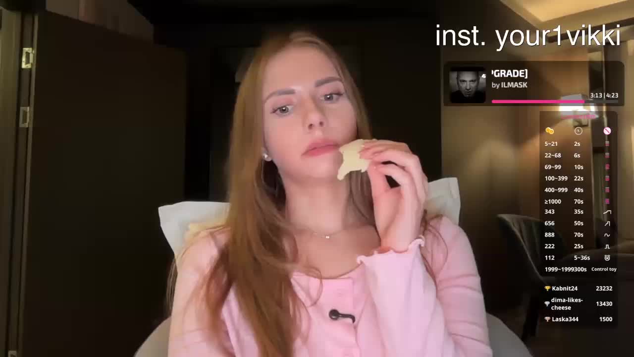 VikkiExtraCheese Adult Chat March 3, 2026