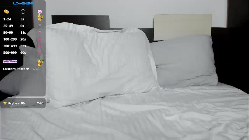 sweetylemon Adult Chat March 3, 2026