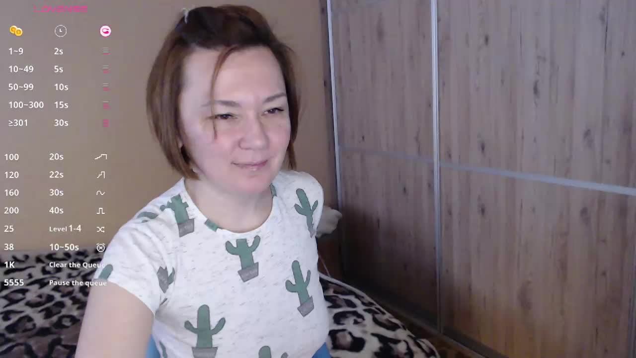 Julia99 Adult Chat March 3, 2026