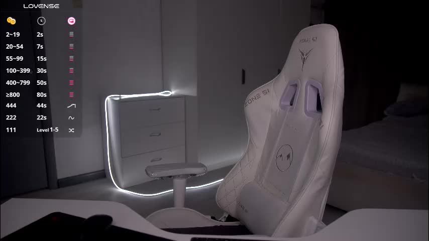 evelina_fox Adult Chat March 3, 2026