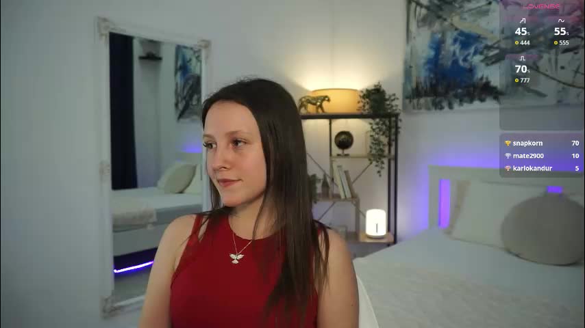 mistresss_sindy Adult Chat March 3, 2026