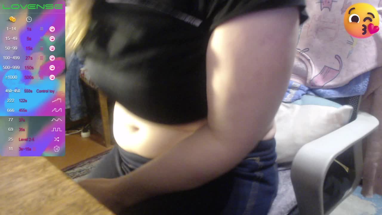 sweetboobs Adult Chat March 4, 2026