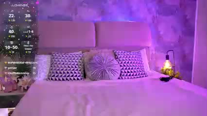 KiraRoxx Adult Chat March 4, 2026