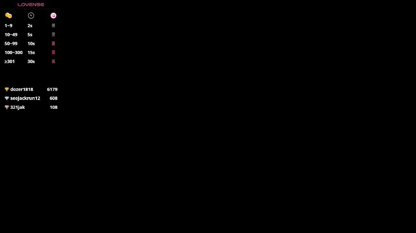 chrisstop18 Adult Chat March 4, 2026