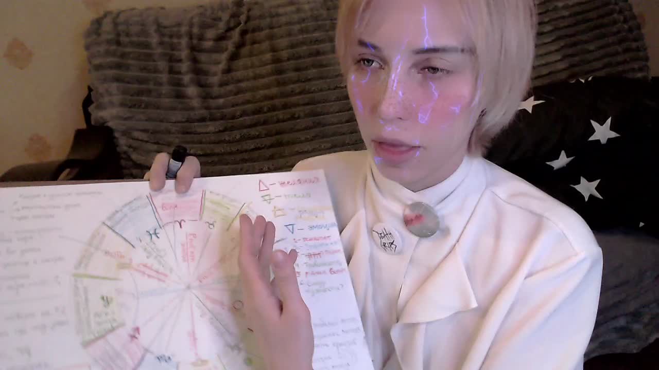 Yrriel_Autist Adult Chat March 4, 2026