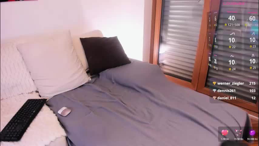 janelyrne Adult Chat March 4, 2026