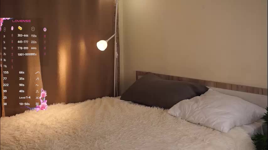 lynngroves Adult Chat March 4, 2026