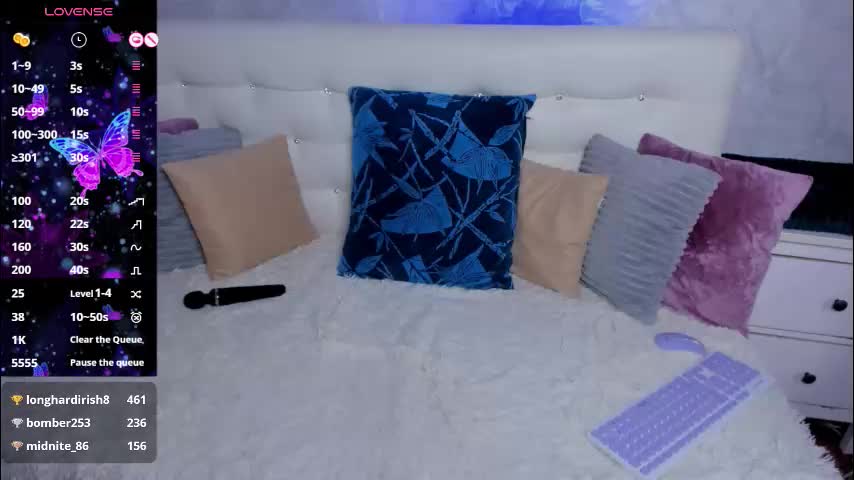 scarlettvaughn Adult Chat March 4, 2026