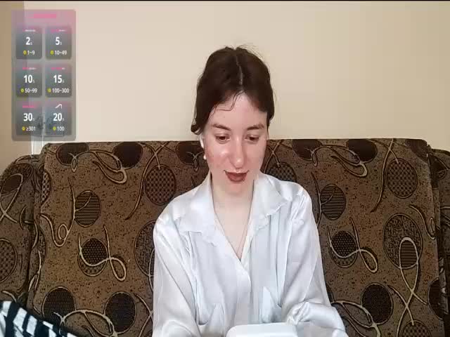 AnnabellKowalkowski Adult Chat March 4, 2026