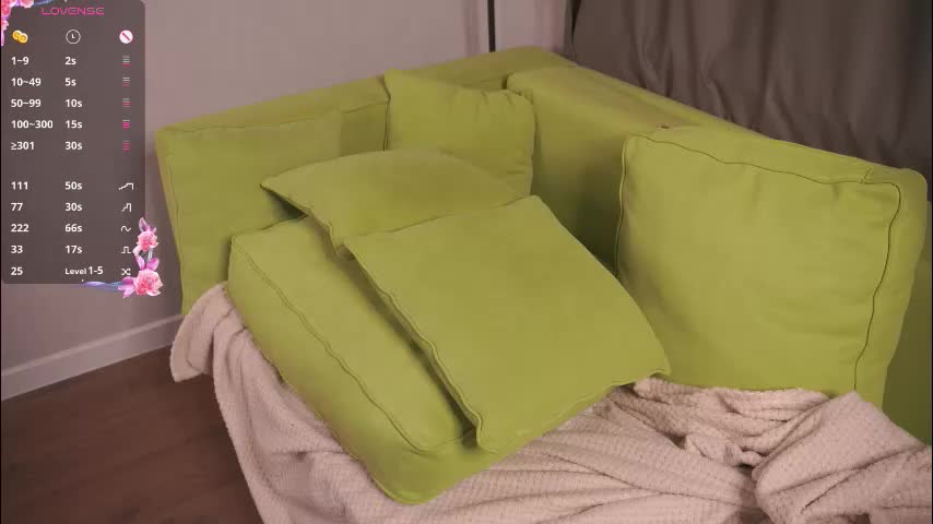 twannathidphy Adult Chat March 4, 2026