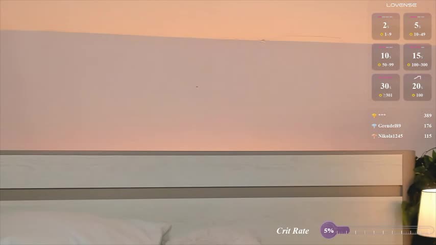 Phoenix_Margo Adult Chat March 4, 2026