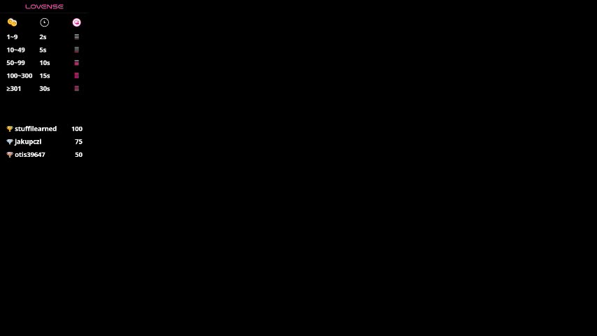 chrisstop18 Adult Chat March 4, 2026