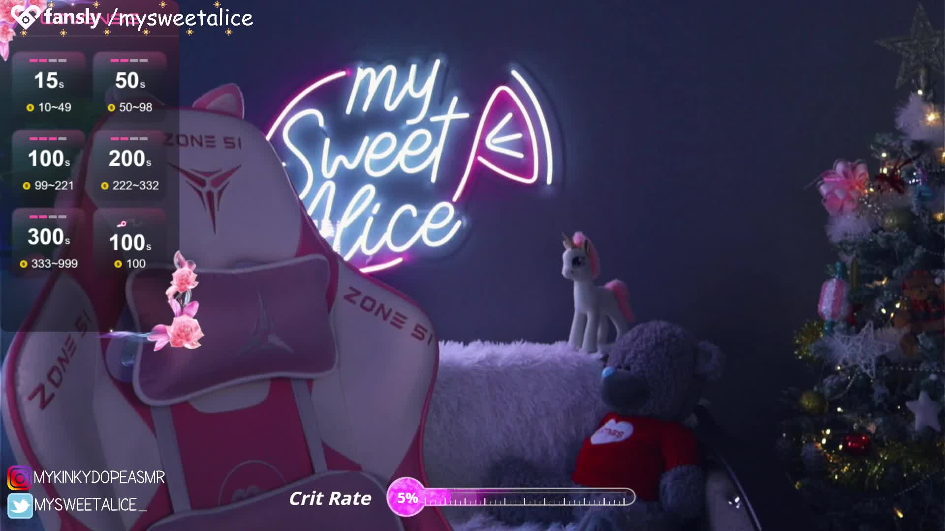 MySweetAlice Adult Chat March 4, 2026