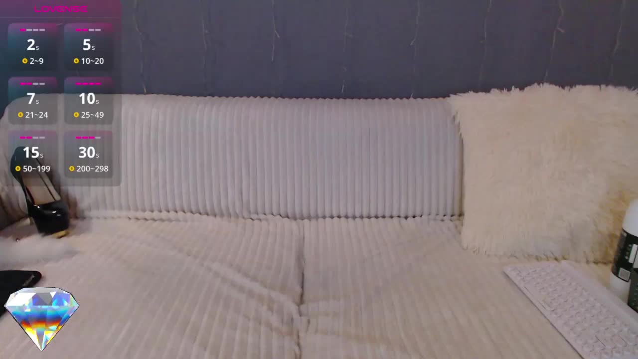 Icehotangel Adult Chat March 4, 2026