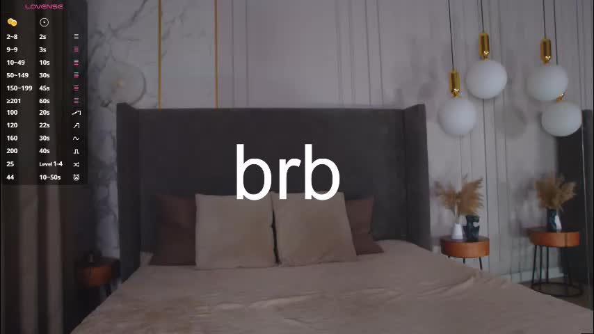 michellehaynes Adult Chat March 5, 2026