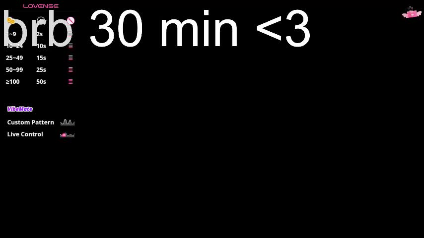 ceserisu Adult Chat March 5, 2026