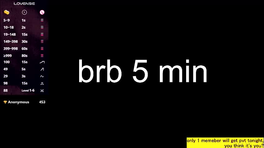 sunshine_vibes Adult Chat March 5, 2026