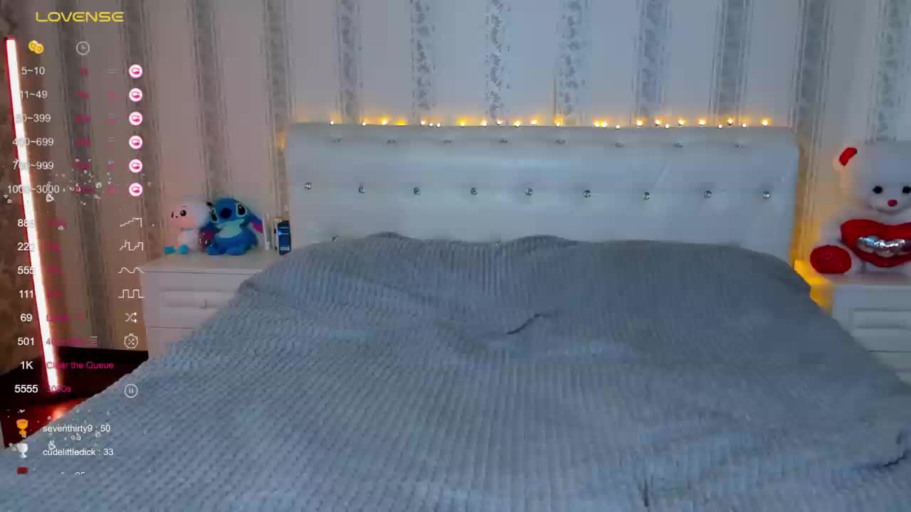 Sunnny Adult Chat March 5, 2026