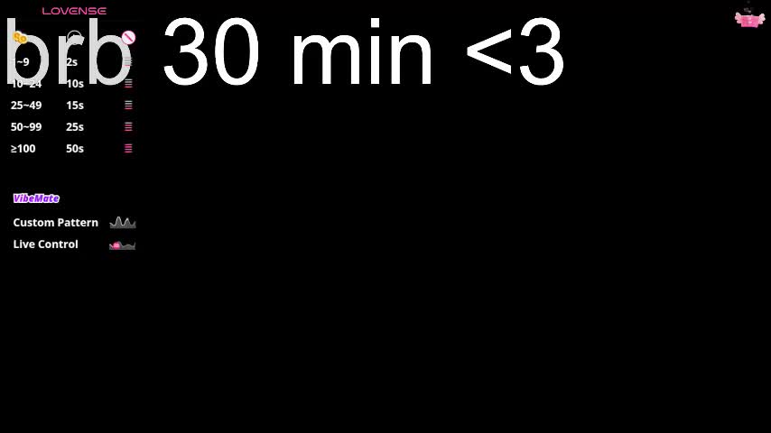 ceserisu Adult Chat March 5, 2026