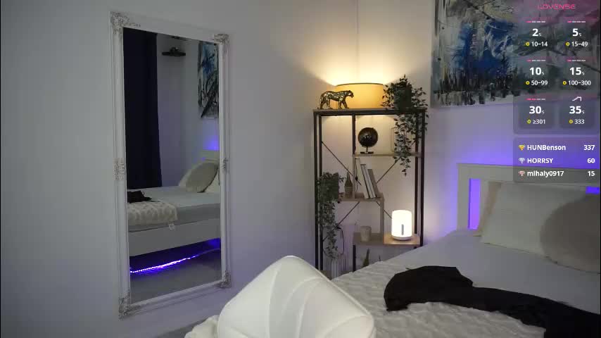 mistresss_sindy Adult Chat March 5, 2026