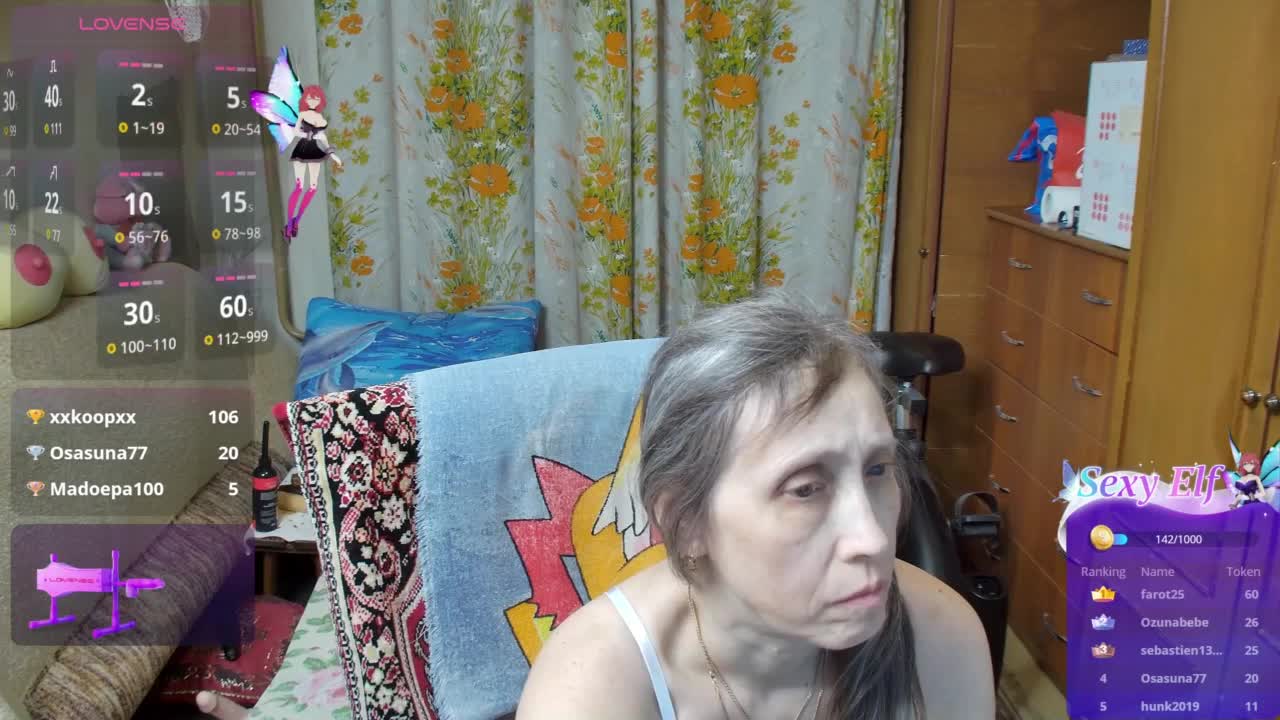 Sexolgunia Adult Chat March 5, 2026