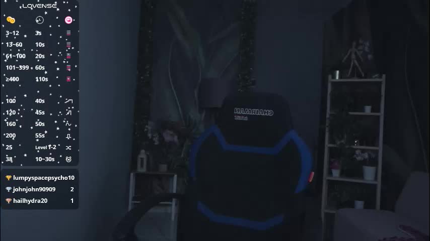 lexiwenford Adult Chat March 6, 2026