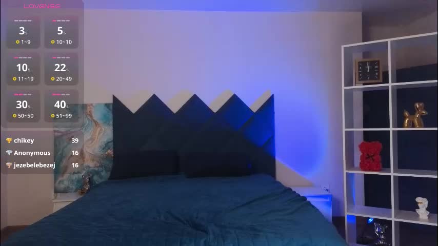 ellyfly Adult Chat March 5, 2026