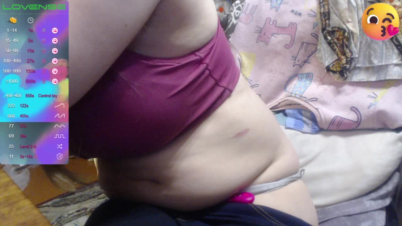 sweetboobs Adult Chat March 5, 2026