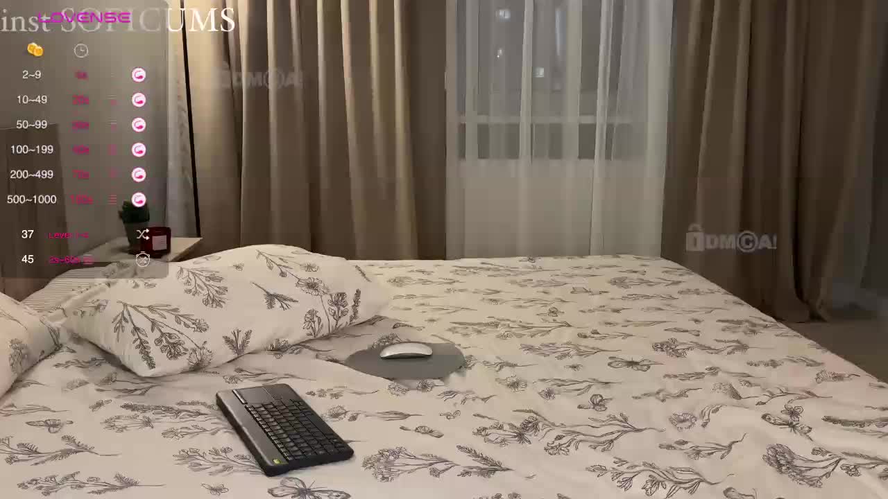 SOFICUMS Adult Chat March 5, 2026