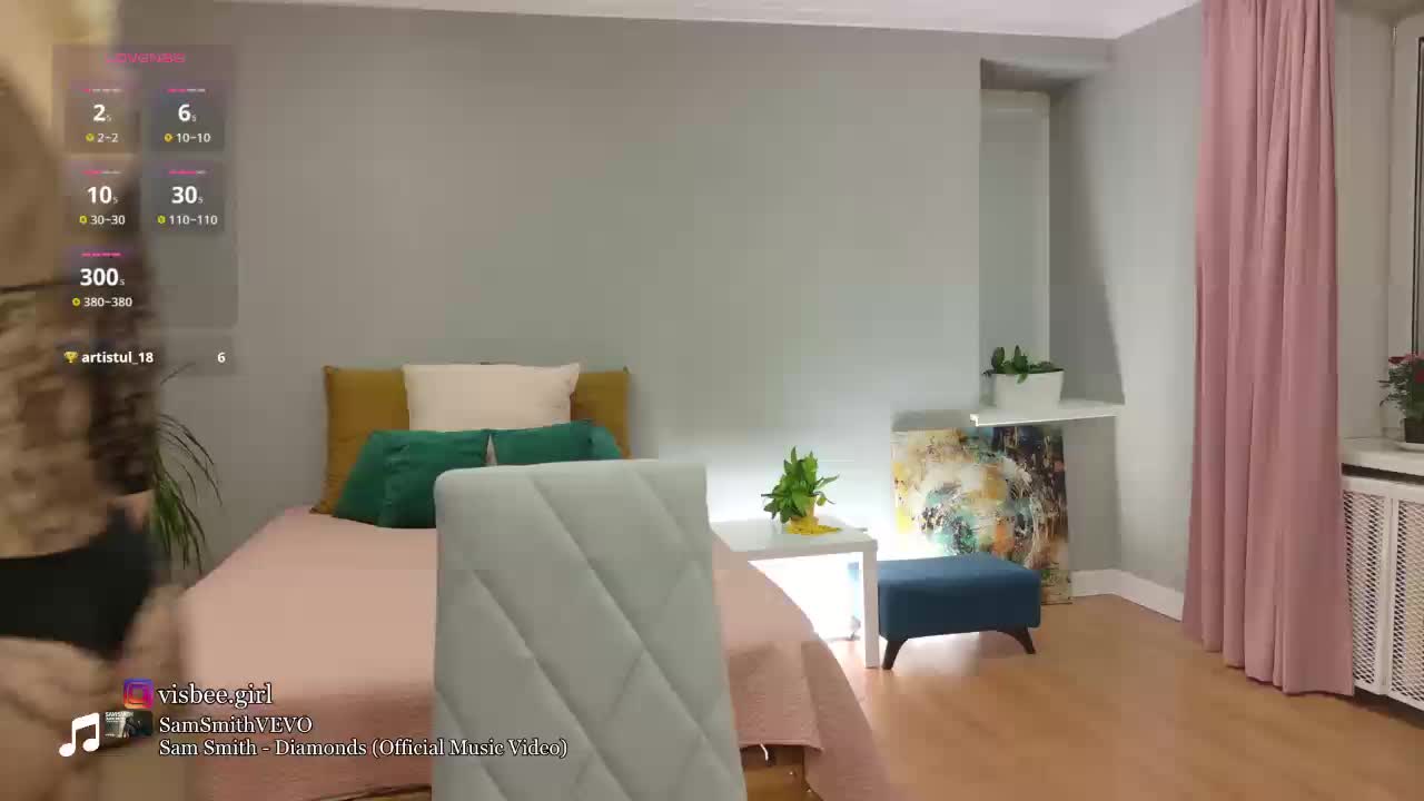 Visbee Adult Chat March 5, 2026