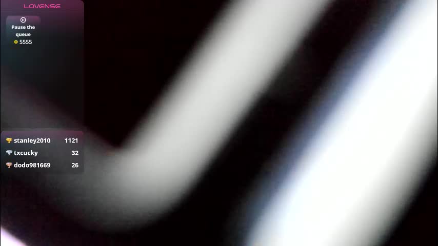 synop_sis Adult Chat March 6, 2026