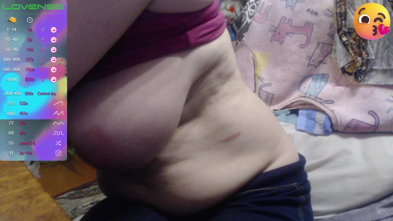 sweetboobs Adult Chat March 6, 2026