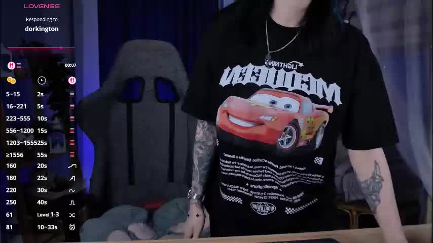 wesleegray Adult Chat March 6, 2026