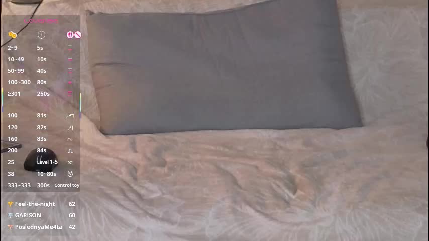 mary__du Adult Chat March 6, 2026