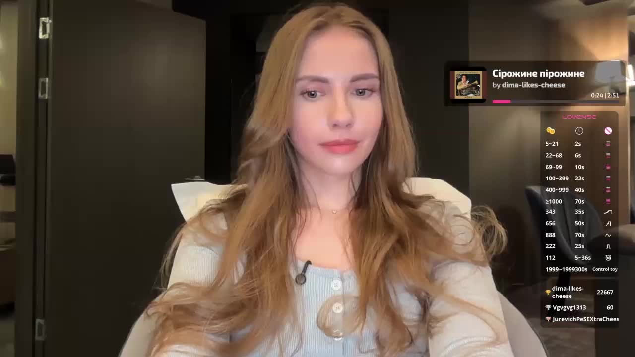 VikkiExtraCheese Adult Chat March 6, 2026